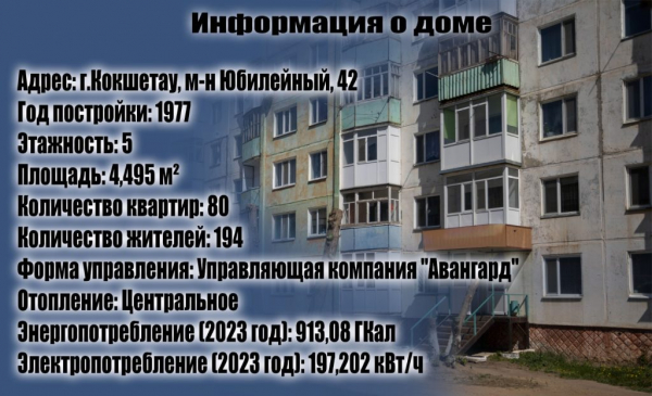 Трудный, но эффективный способ снизить тарифы на комуслуги