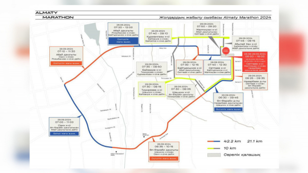 В Алматы перекроют дороги в связи с марафоном 29 сентября