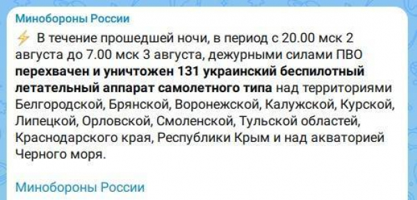 За ночь средства ПВО сбили 131 украинский беспилотник