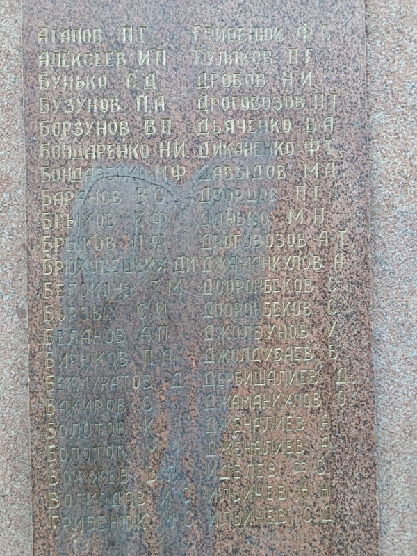 Жители села Новопокровка призывают спасти заброшенный памятник героям ВОВ