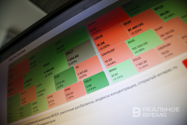 Мировые рынки упали на фоне конфликта на Ближнем Востоке