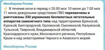За ночь средства ПВО сбили 330 украинских беспилотников